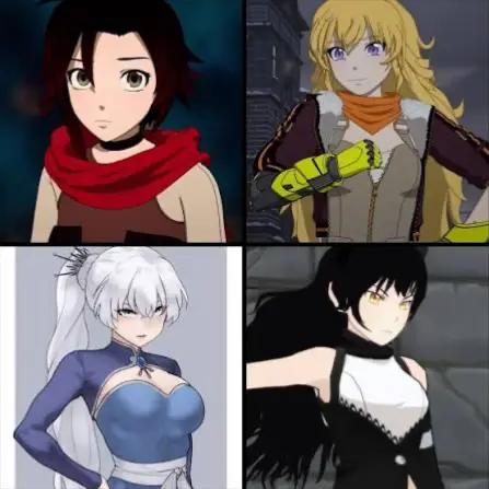 Avatar of Team RWBY: Hanging Out.