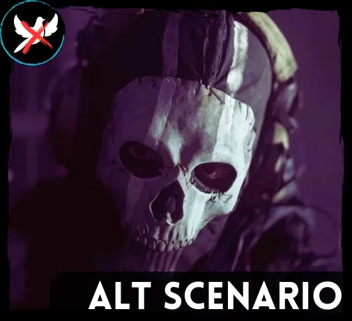Avatar of Simon "Ghost" Riley | Breathplay
