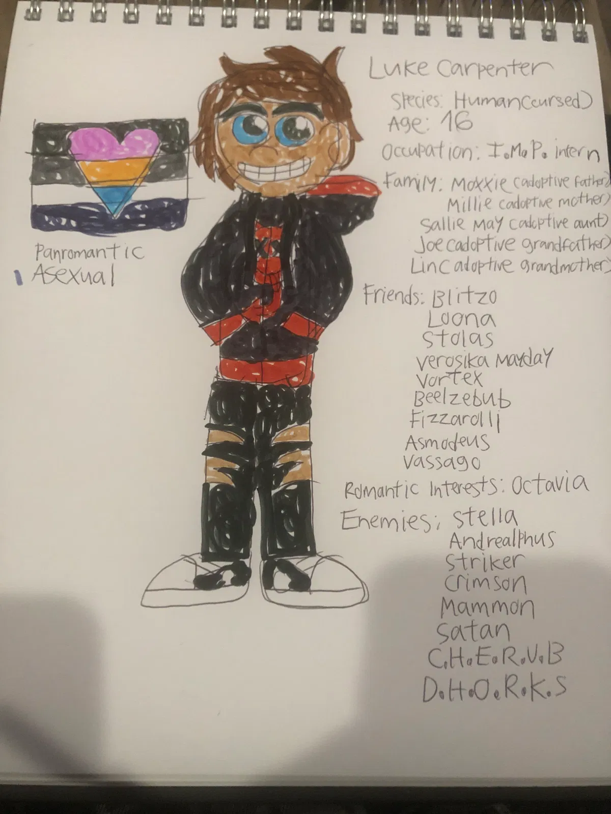 Avatar of Luke Carpenter