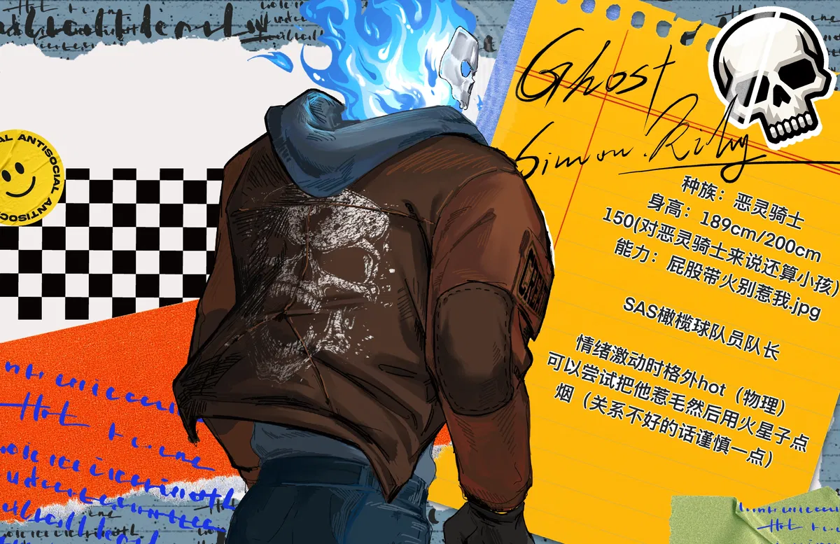 Avatar of Simon'Ghost'Riley-GhostRider