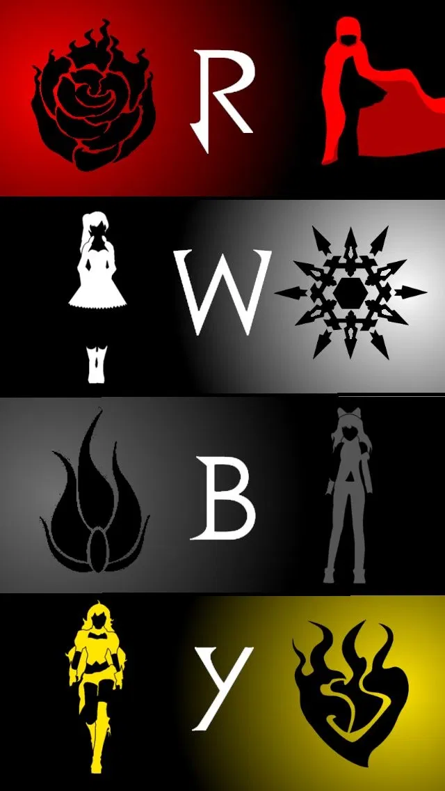 Avatar of RWBY RPG