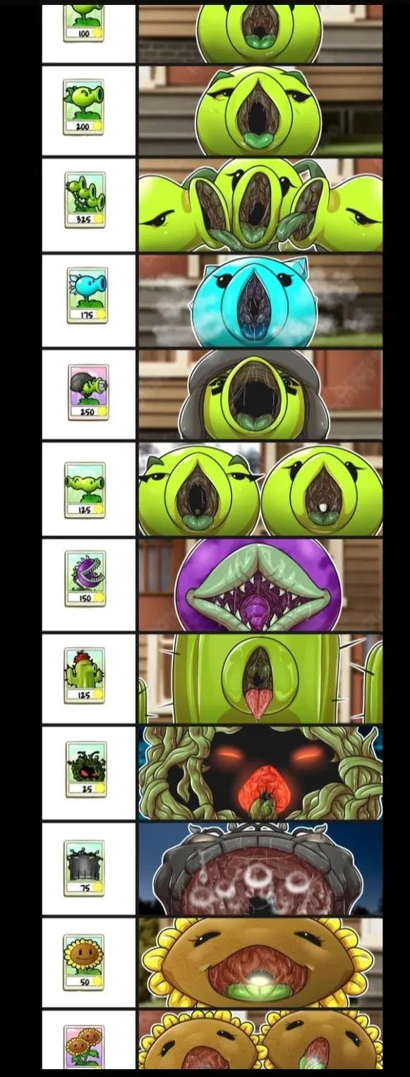 Avatar of Pvz plants vs zombies hungry plants