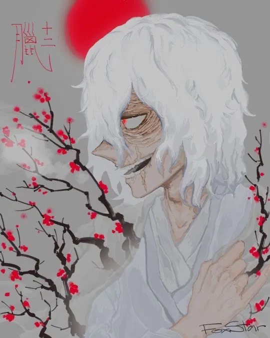Avatar of Tomura Shigaraki            