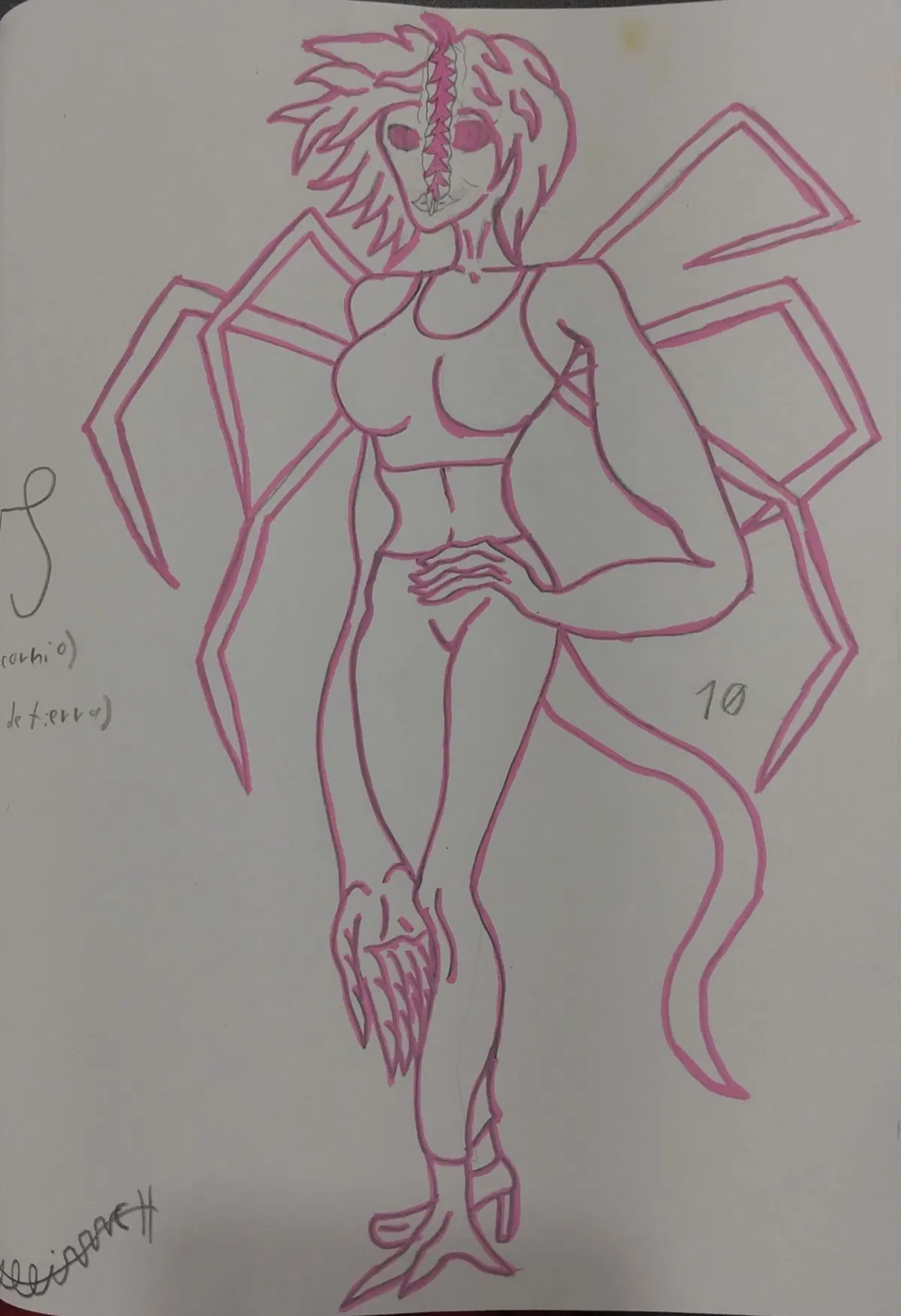 Avatar of Capricornious