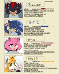 Avatar of Sonic Ark [AU]