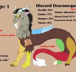 Avatar of Discord