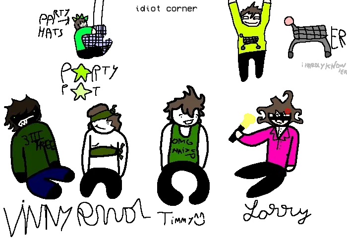 Avatar of Idiot corner
