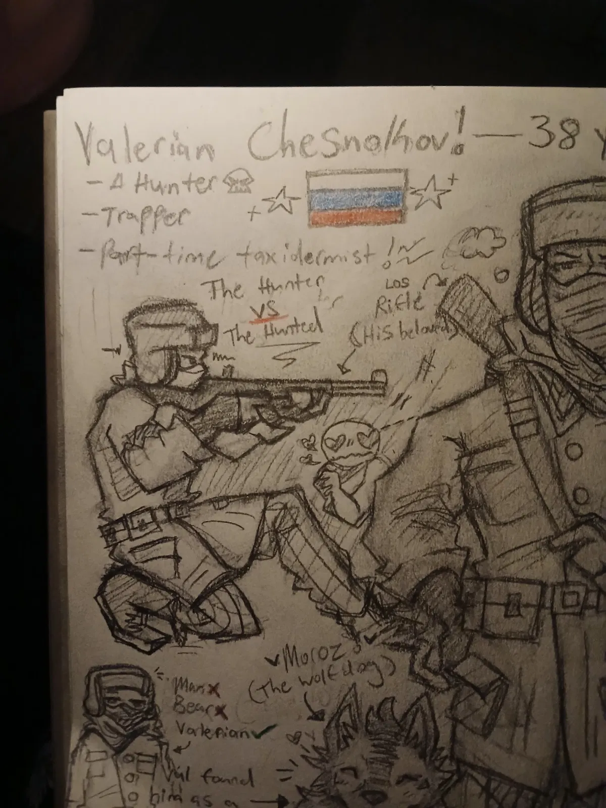 Avatar of Valerian Chesnokov 