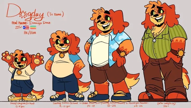 Avatar of Golden retriever personality in a non-golden retriever (BHM)