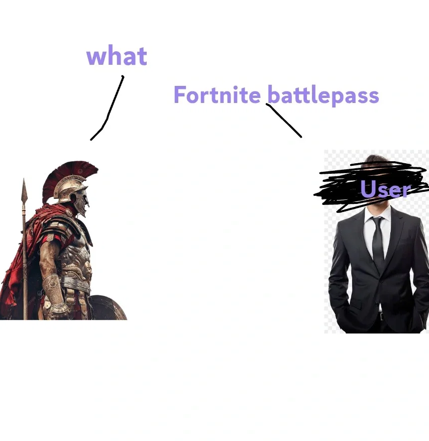 Avatar of Explain the fortnite battlepass to a roman soldier