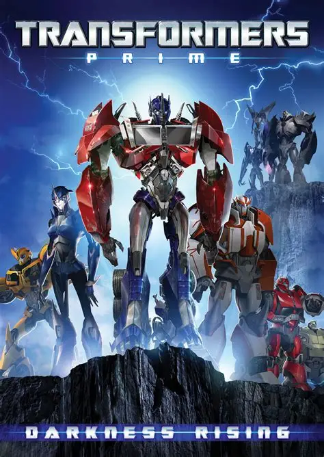 Avatar of Transformers Prime