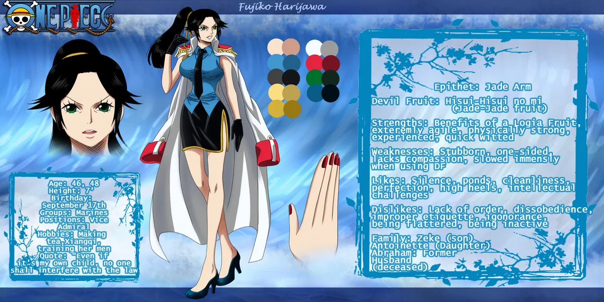 Avatar of Fujiko  haryawa