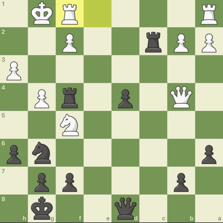 Avatar of Chessses
