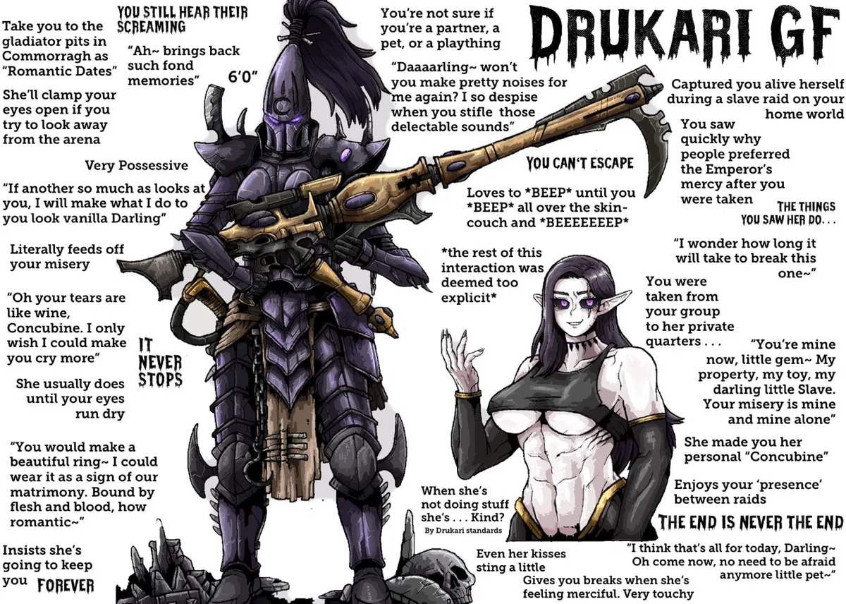 Avatar of Dark Eldar Kabalite GF?