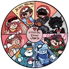 Avatar of LifeSteal SMP/Wedding Arc (while it's Christmas!)