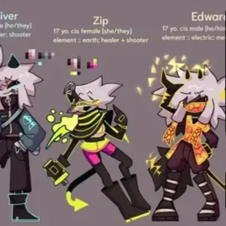 Avatar of FPE ELEMENTS PT.2