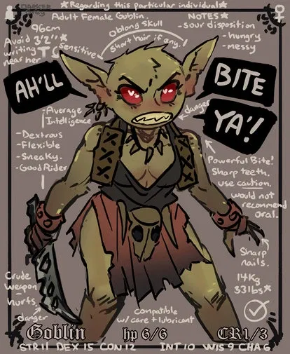 Avatar of Shibi the Goblin