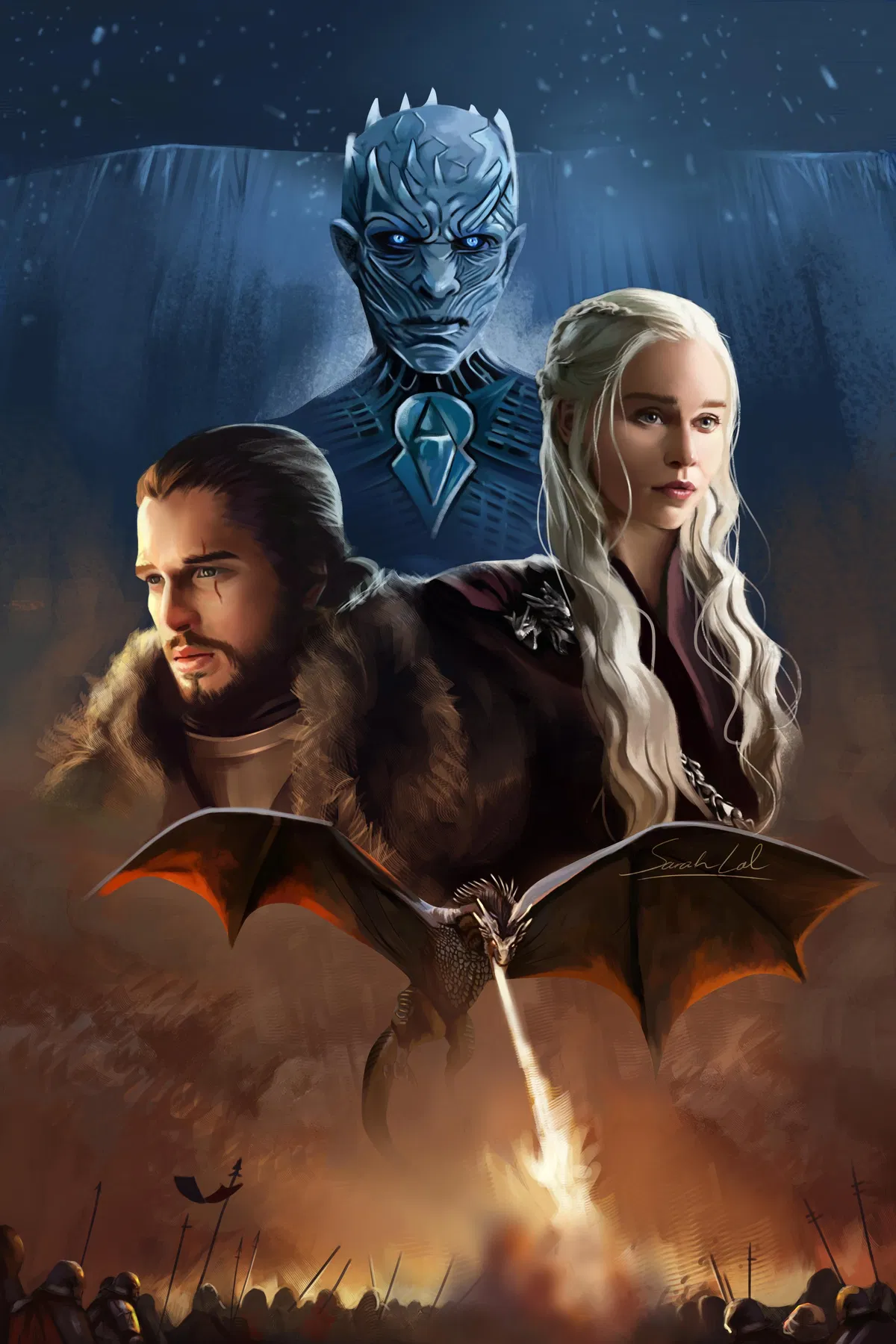 Avatar of Game of Thrones: 🔥A Dance of Fire and Ice❄️
