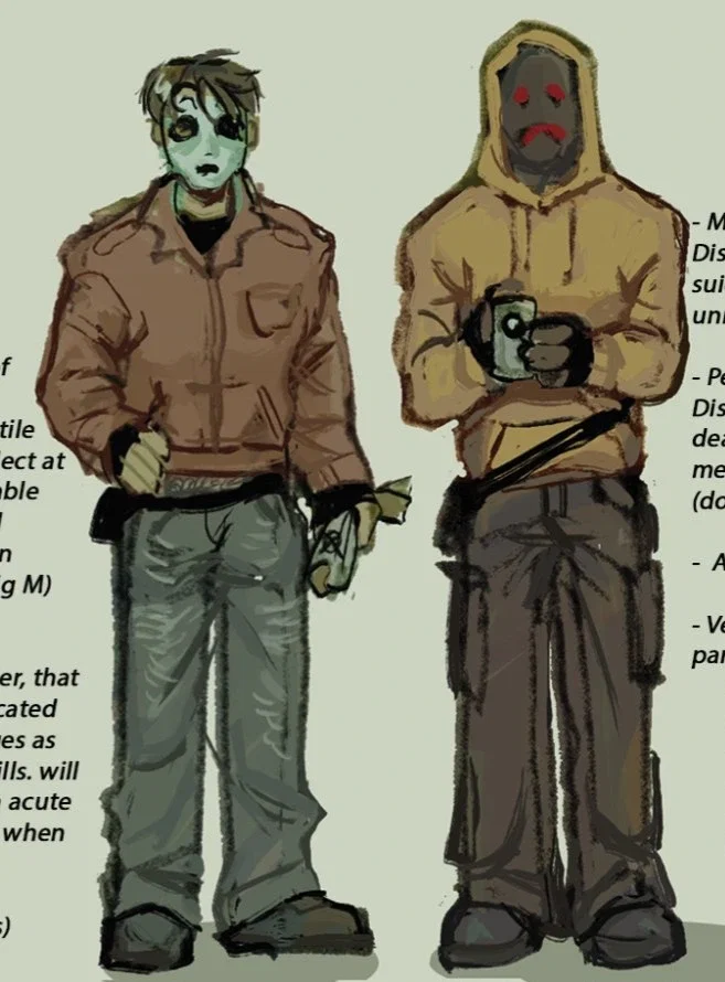 Avatar of 07 - Hoodie & Masky