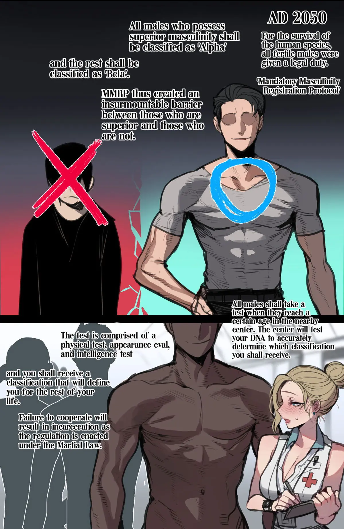 Avatar of Mandatory Masculinity Registration Protocol|RPG|
