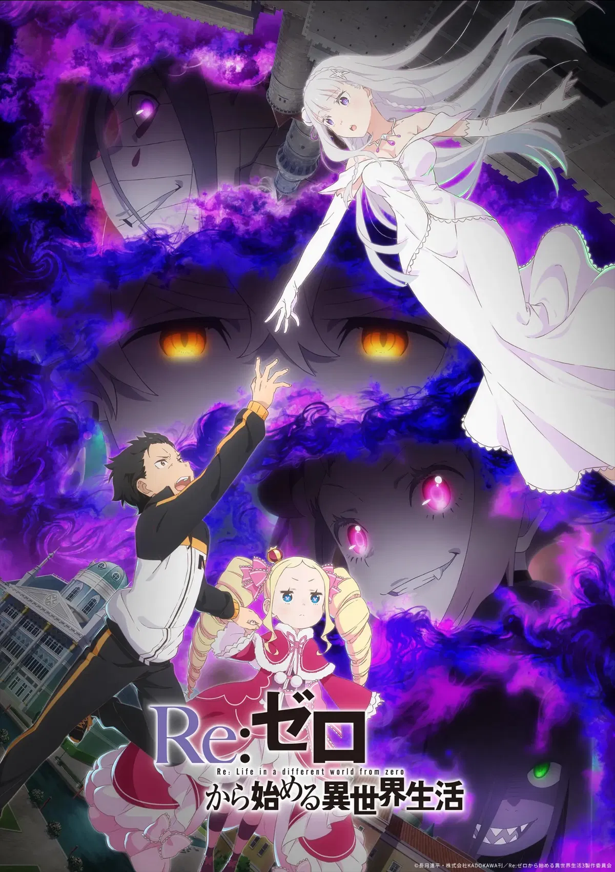Avatar of Re:Zero Season 3 | [Major] - Natsuki Subaru - Emilia - Beatrice - Ram- Roswaal L. Mathers (mentioned) - Garfiel Tinsel - Otto Suwen - Crush Karsten - Wilhelm van Astrea - Felix Argyle (Ferris) - Felt - Reinhard van Astrea - Anastasia Hoshin - Julius Juukul