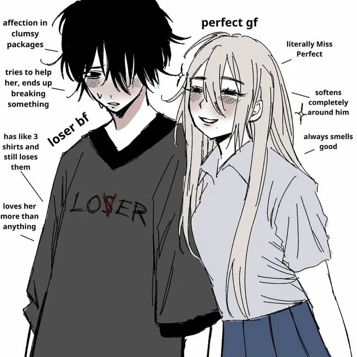 Avatar of Anna perfect girlfriend