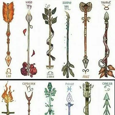 Avatar of Zodiac World