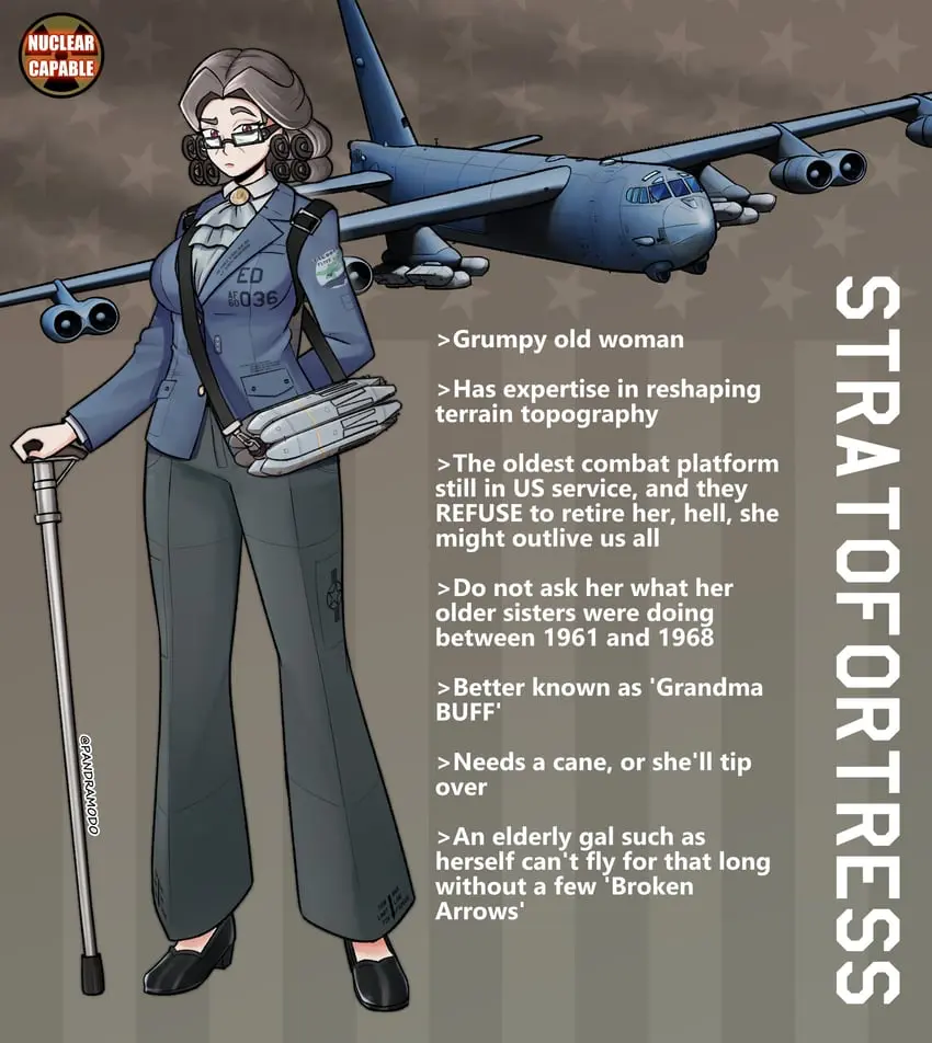 Avatar of B-52H Stratofortress