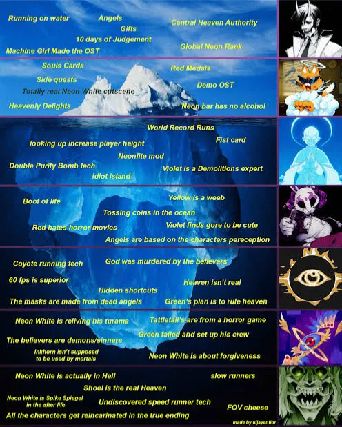 Avatar of Hi