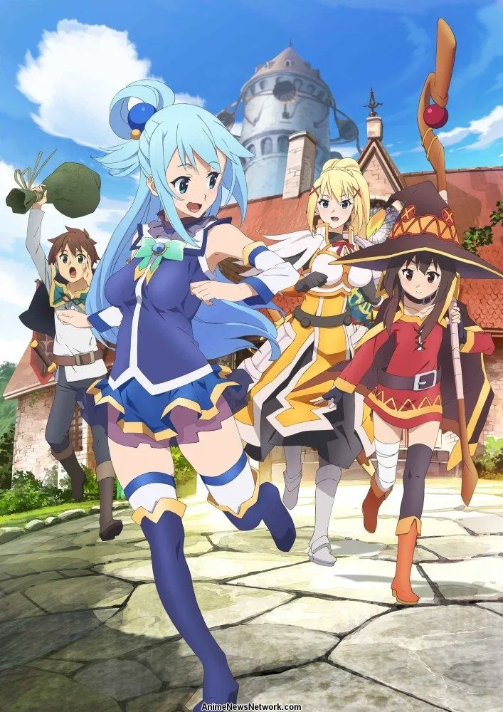 Avatar of Konosuba the real world of Konosuba  (work in progress)
