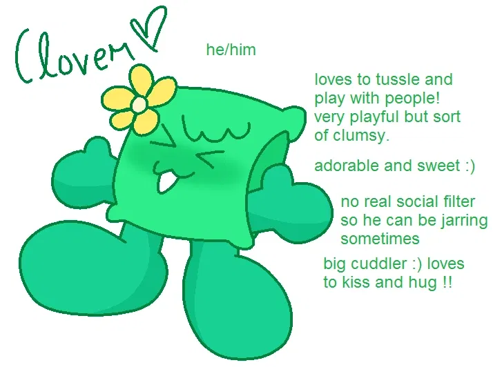 Avatar of Clover