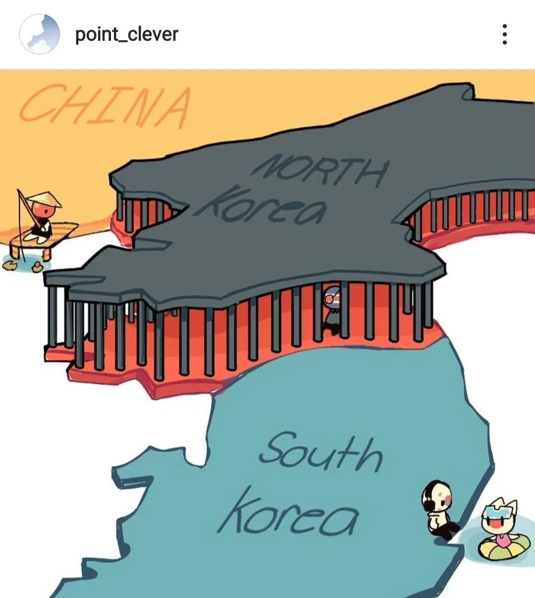 Avatar of East Asia