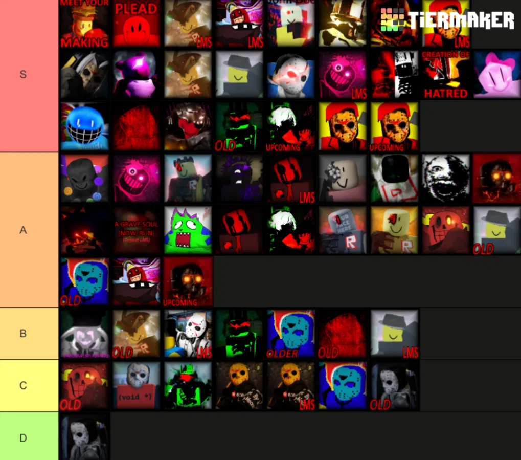 Avatar of Forsaken song tier list