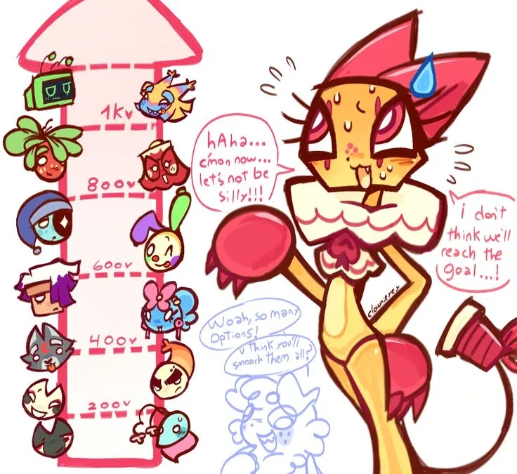Avatar of Kiss-meter with toons!! 