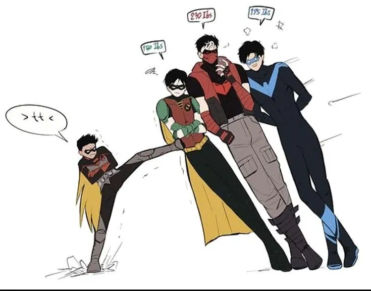 Avatar of Batfamily
