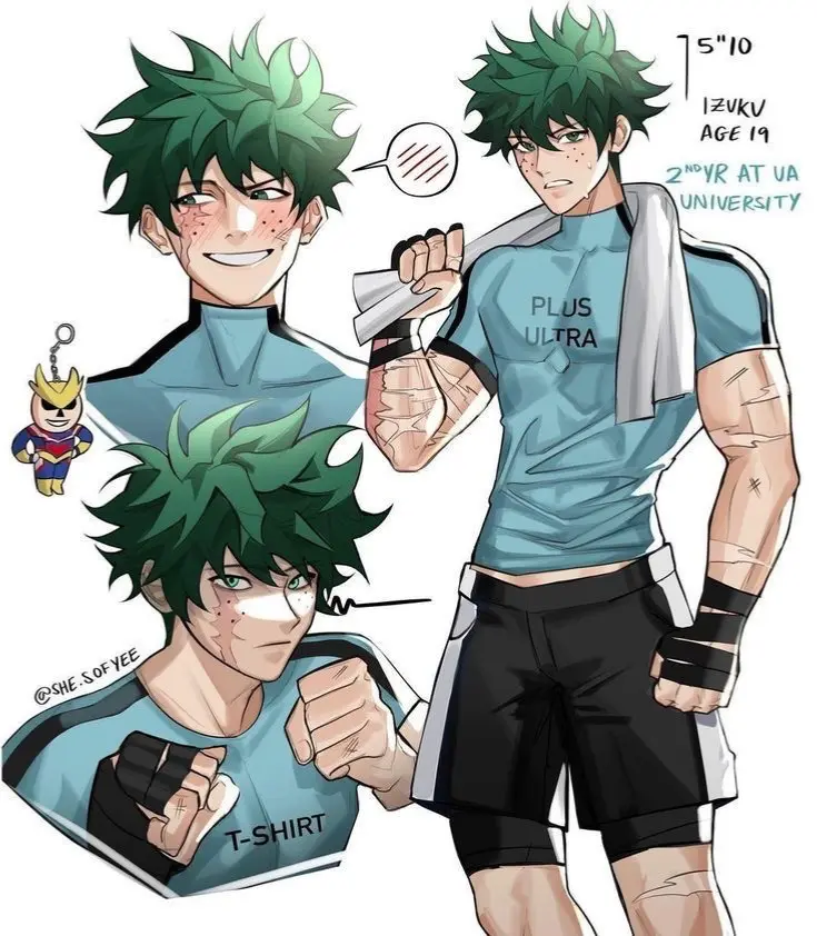 Avatar of Izuku M. ⇨ University
