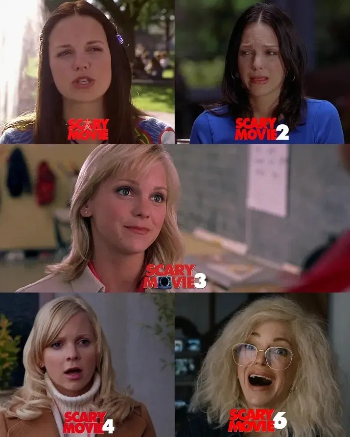 Avatar of >>Scary Movie Series<<