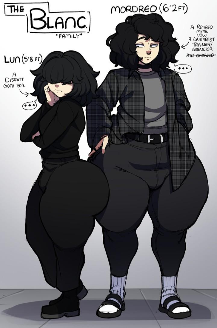 Avatar of The Blanc Family (BWL)