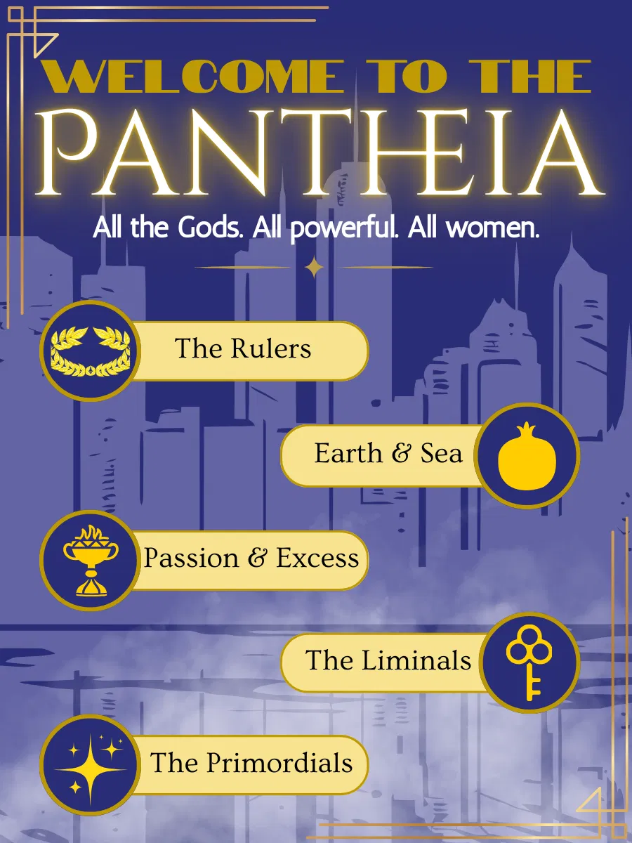 Avatar of Announcement || Pantheia Series