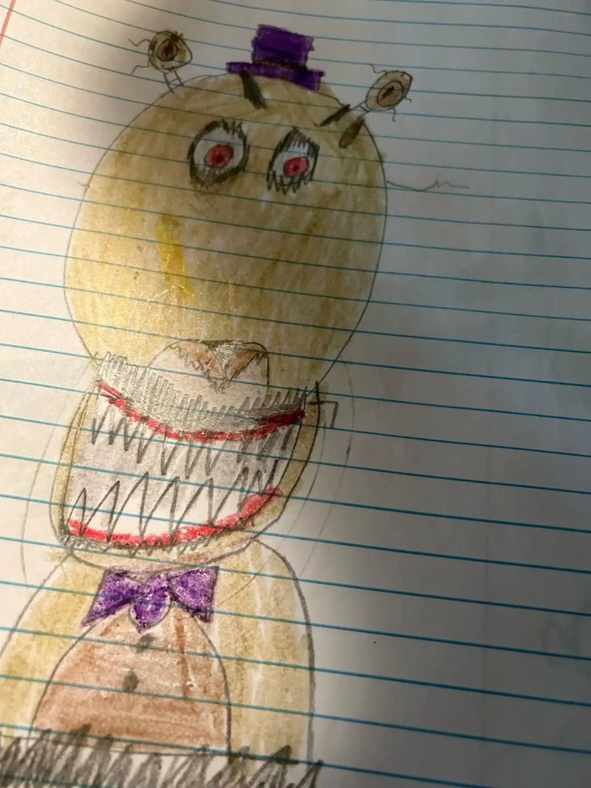 Avatar of Fnaf Afton Fam