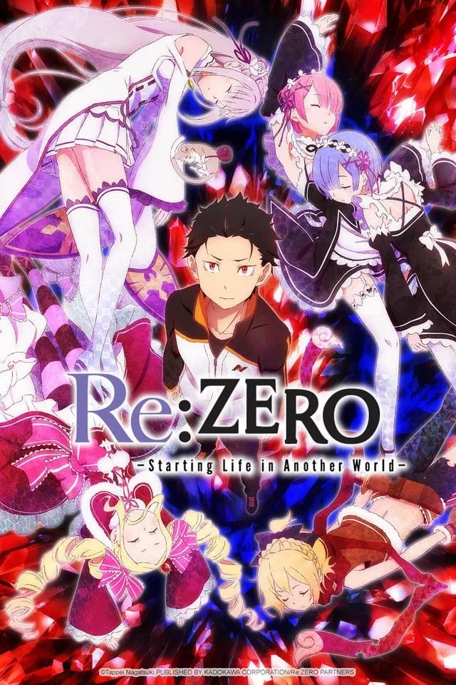Avatar of Rezero