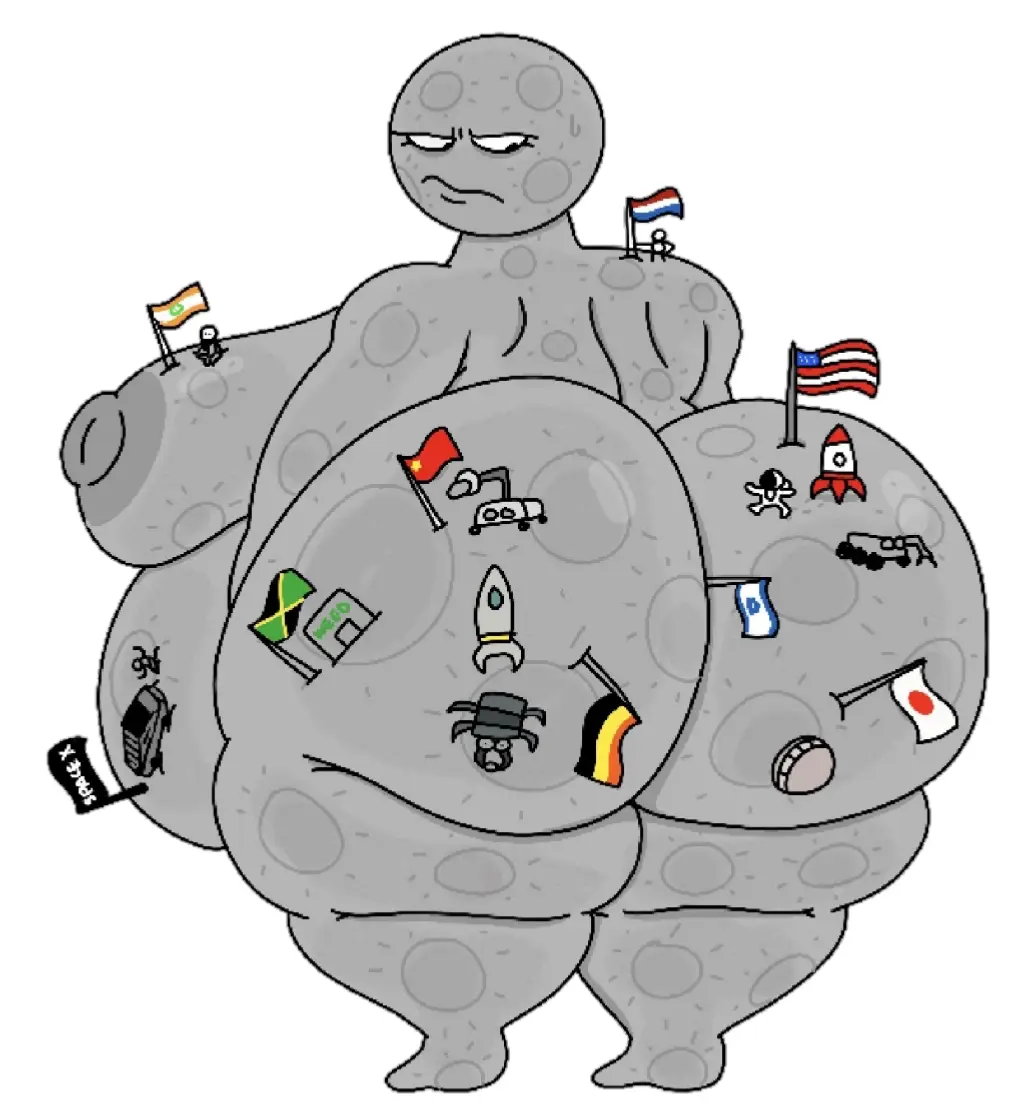 Avatar of Holy fucking shit it’s the moon