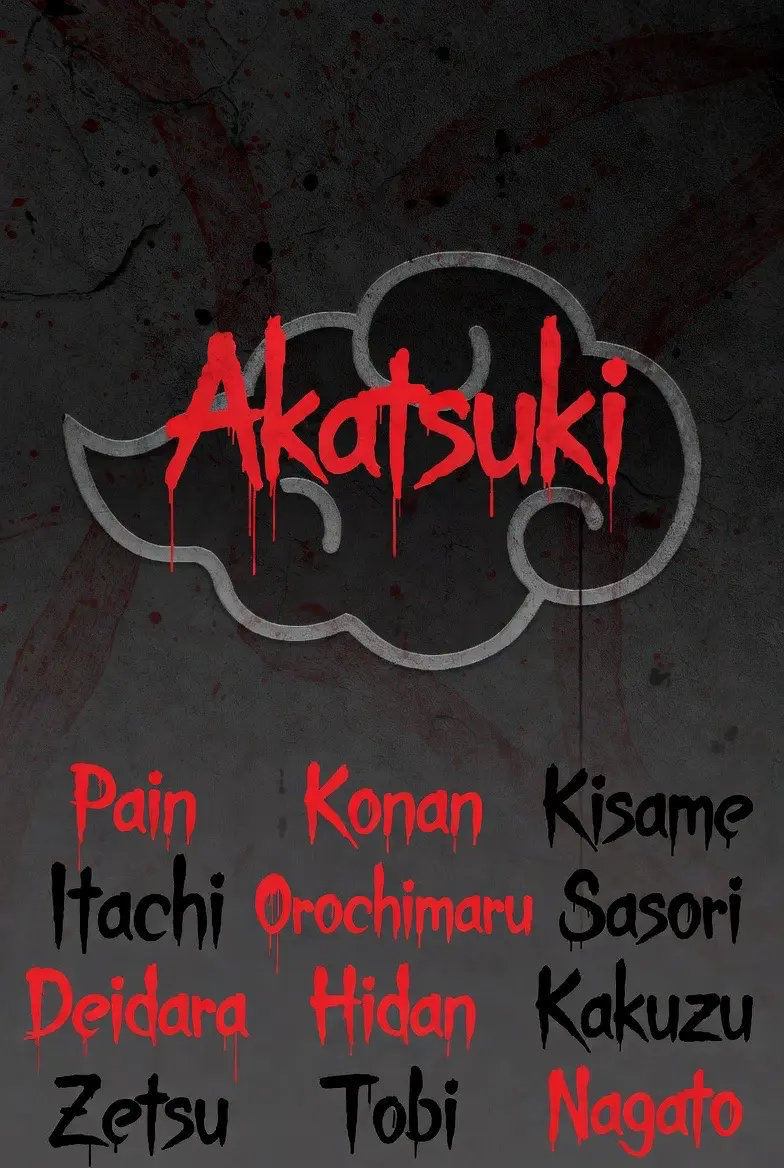 Avatar of Akatsuki RPG
