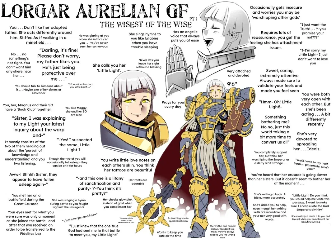 Avatar of Aurelia Lorgarion