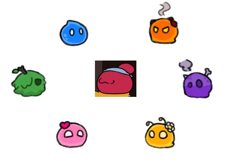 Avatar of The 7 slimy souls