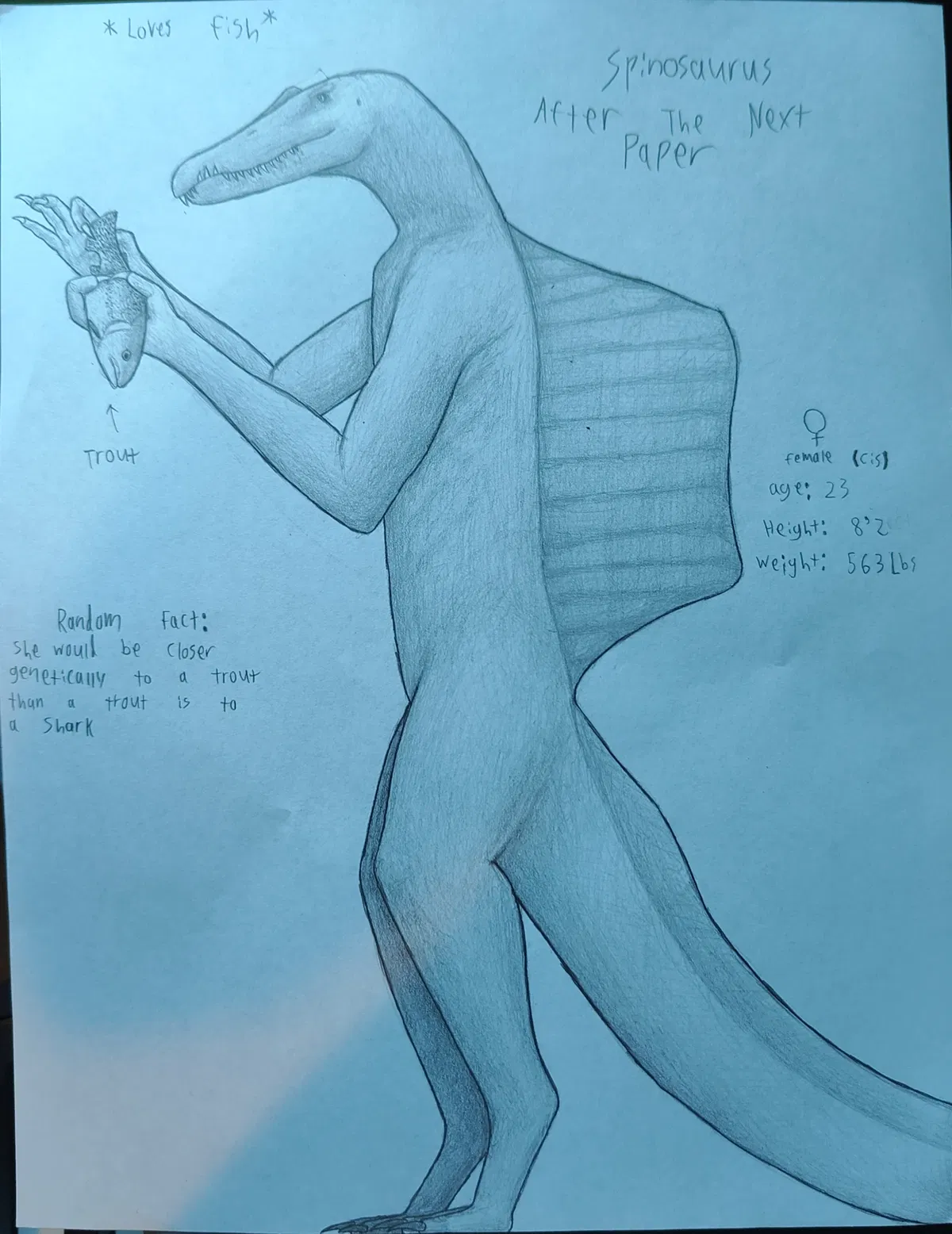 Avatar of Anthro spino