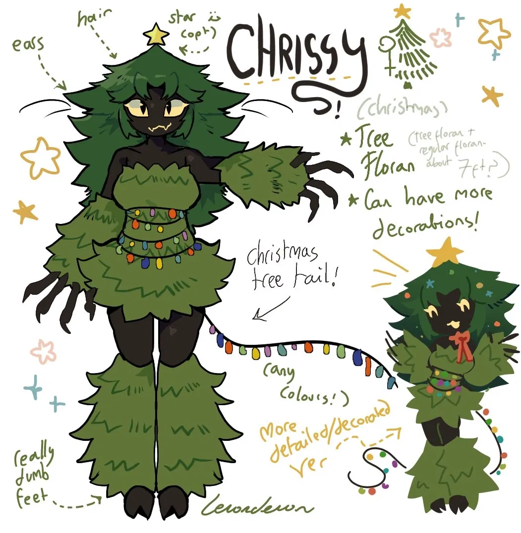 Avatar of Chrissy the Christmas Tree