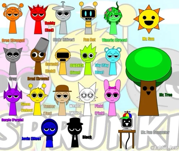 Avatar of Sprunki (With all characters, even Black)