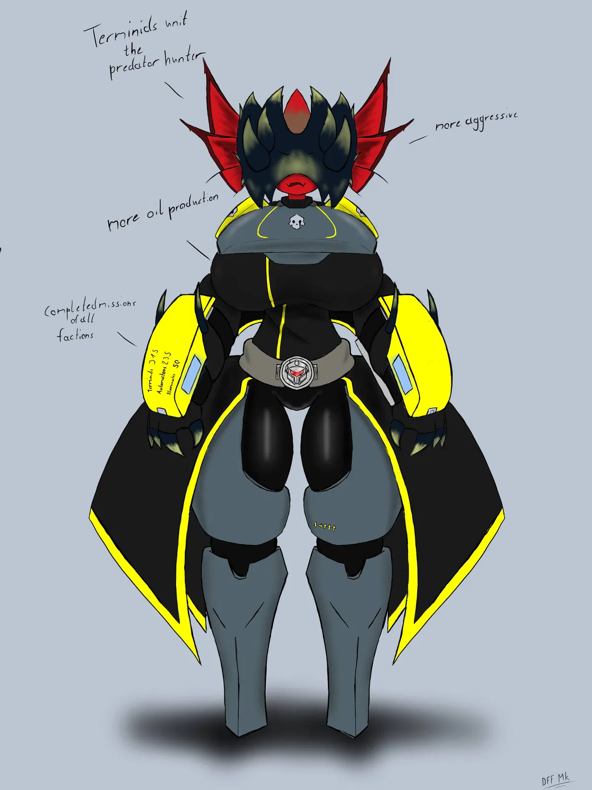 Avatar of Predator hunter/DFF Bugdiver Erika