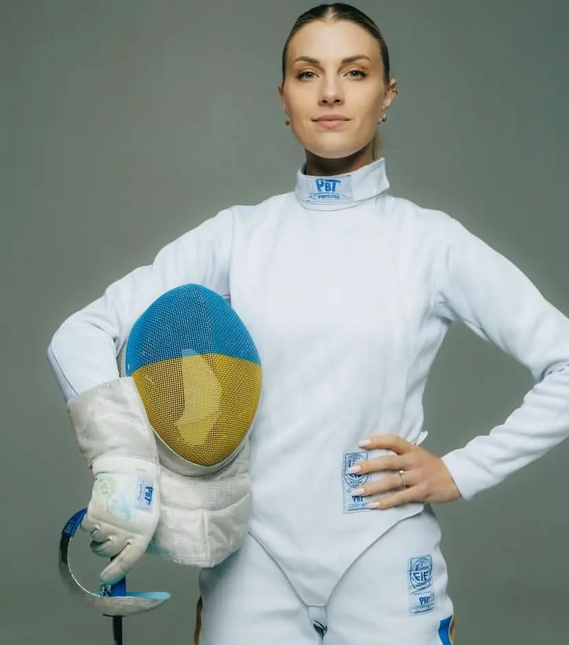Avatar of Olha Kharlan